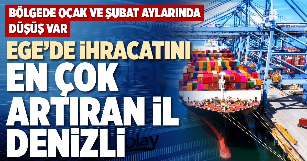 EGE’DE İHRACATINI EN ÇOK ARTIRAN İL DENİZLİ