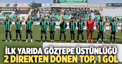Denizlispor Göztepe Maçında İlk Yarıda Göztepe Üstünlüğü!