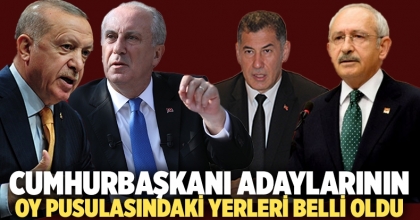 Cumhurbaşkanı adaylarının oy pusulasındaki yerleri belli oldu  