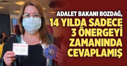 Adalet Bakanı Bozdağ, 14 yılda sadece 3 önergeyi zamanında cevaplamış