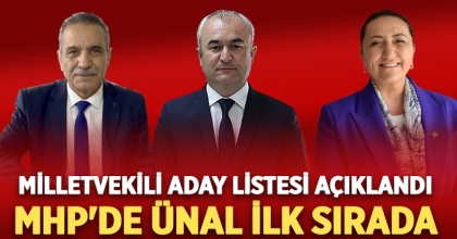 MHP'de Milletvekili Aday Listesi Açıklandı