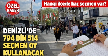 Denizli'de  794 bin 514 seçmen oy kullanacak
