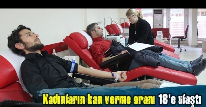 Denizli’de kadınların kan verme oranı 18'e ulaştı