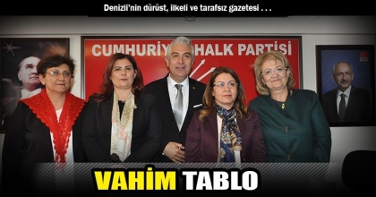 VAHİM TABLO
