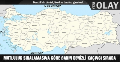 MUTLULUK SIRALAMASINA GÖRE İLLER