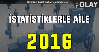 İSTATİSTİKLERLE AİLE, 2016