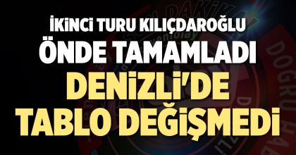 DENİZLİ’DE TABLO DEĞİŞMEDİ