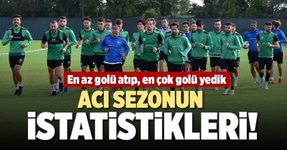 ACI SEZONUN İSTATİSTİKLERİ!