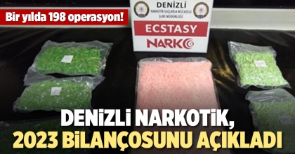 DENİZLİ NARKOTİK, 2023 BİLANÇOSUNU AÇIKLADI