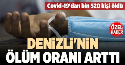 DENİZLİ'NİN ÖLÜM ORANI ARTTI