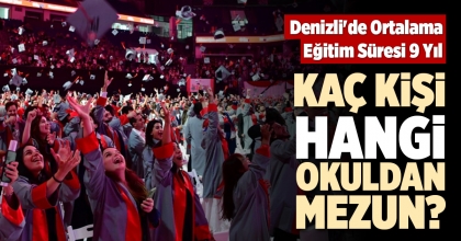 KAÇ KİŞİ HANGİ OKULDAN MEZUN?