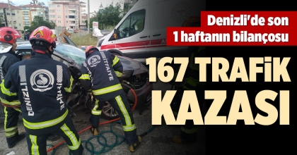 DENİZLİ'DE SON 1 HAFTANIN BİLANÇOSU 