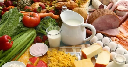 Dengeli Beslenme Nedir? Hakkında Bilmeniz Gerekenler