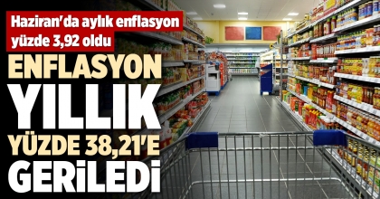 ENFLASYON YILLIK YÜZDE 38,21'E GERİLEDİ