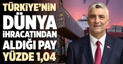 TÜRKİYE’NİN DÜNYA İHRACATINDAN ALDIĞI PAY; YÜZDE 1,04