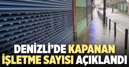 DENİZLİ’DE KAPANAN İŞLETME SAYISI AÇIKLANDI