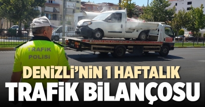 DENİZLİ’NİN 1 HAFTALIK TRAFİK BİLANÇOSU