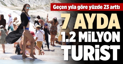 PAMUKKALE'YE ZİYARETÇİ GEÇEN YILA GÖRE YÜZDE 23 ARTTI