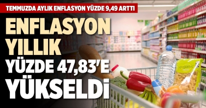 TEMMUZDA AYLIK ENFLASYON YÜZDE 9,49 ARTTI