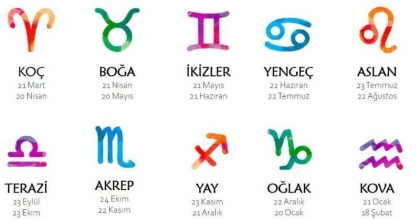 En komik Burçlar Hangileri