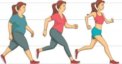 Egzersiz Yaparak Kaç Kilo Verilir?