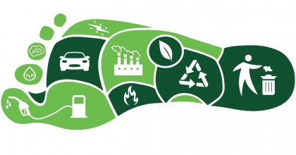 Karbon Ayak İzi Nedir?