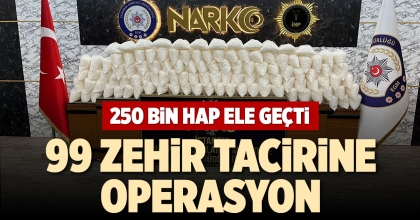 DENİZLİ'NİN DE ARALARINDA OLDUĞU 16 İLDE UYUŞTURUCU OPERASYONU