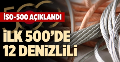 İSO-500 LİSTESİNDE 12 DENİZLİLİ