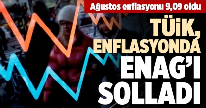 TÜİK, ENFLASYONDA ENAG’I SOLLADI