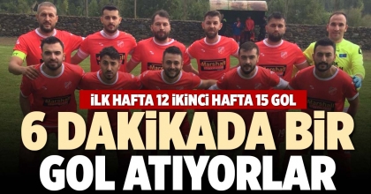 6 DAKİKADA BİR GOL ATIYORLAR