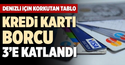 DENİZLİ İÇİN KORKUTAN TABLO