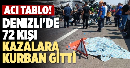 DENİZLİ'DE 72 KİŞİ KAZALARA KURBAN GİTTİ