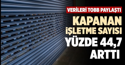 KAPANAN İŞLETME SAYISI YÜZDE 44,7 ARTTI 
