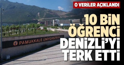 10 BİN ÖĞRENCİ DENİZLİ’Yİ TERK ETTİ