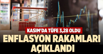 ENFLASYON RAKAMLARI AÇIKLANDI