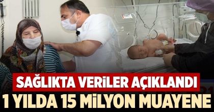 1 YILDA 15 MİLYON MUAYENE