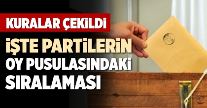 İŞTE PARTİLERİN OY PUSULASINDAKİ SIRALAMASI