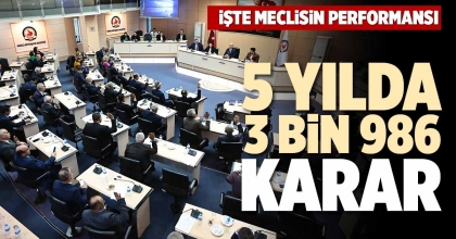 5 YILDA 3 BİN 986 KARAR