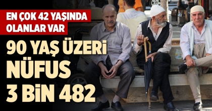 90 YAŞ ÜZERİ NÜFUS 3 BİN 482