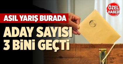 ADAY SAYISI 3 BİNİ GEÇTİ
