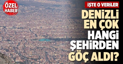 DENİZLİ EN ÇOK HANGİ ŞEHİRDEN GÖÇ ALDI?