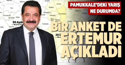 BİR ANKET DE ERTEMUR AÇIKLADI