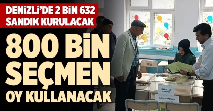 DENİZLİ’DE 2 BİN 632 SANDIK KURULACAK