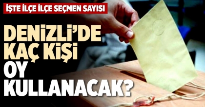DENİZLİ’DE KAÇ KİŞİ OY KULLANACAK?