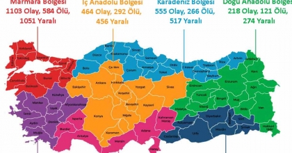 EGE’NİN ŞİDDET HARİTASINDA DENİZLİ 4’ÜNCÜ
