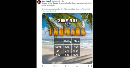 ACUN ILICALI’DAN ULTRASLAN’A CEVAP