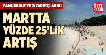 PAMUKKALE’YE ZİYARETÇİ AKINI