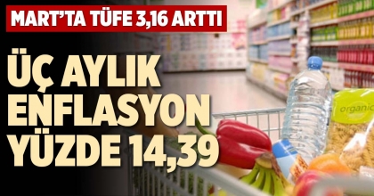ÜÇ AYLIK ENFLASYON YÜZDE 14,39