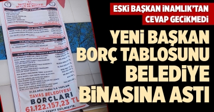 YENİ BAŞKAN BORÇ TABLOSUNU BELEDİYE BİNASINA ASTI