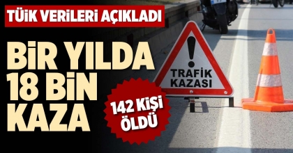 BİR YILDA 18 BİN KAZA